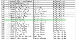 ảnh đính kèm của gia sư