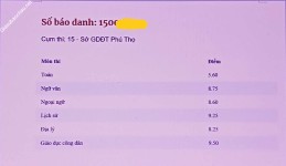 ảnh đính kèm của gia sư