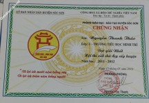 ảnh đính kèm của gia sư