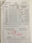ảnh đính kèm của gia sư