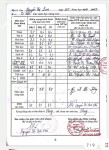 ảnh đính kèm của gia sư