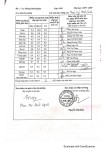 ảnh đính kèm của gia sư