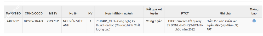 ảnh đính kèm của gia sư