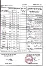 ảnh đính kèm của gia sư