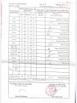 ảnh đính kèm của gia sư