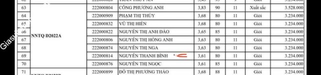 ảnh đính kèm của gia sư