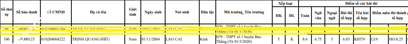 ảnh đính kèm của gia sư