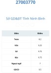 ảnh đính kèm của gia sư