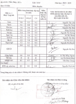 ảnh đính kèm của gia sư