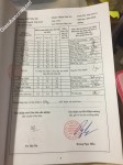 ảnh đính kèm của gia sư