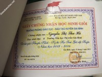 ảnh đính kèm của gia sư
