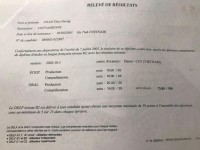 ảnh đính kèm của gia sư