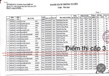 ảnh đính kèm của gia sư