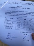 ảnh đính kèm của gia sư