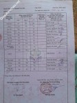 ảnh đính kèm của gia sư