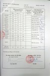 ảnh đính kèm của gia sư