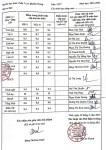 ảnh đính kèm của gia sư