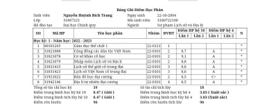 ảnh đính kèm của gia sư