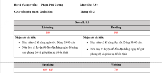 ảnh đính kèm của gia sư