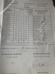 ảnh đính kèm của gia sư