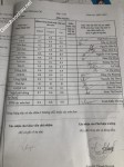 ảnh đính kèm của gia sư