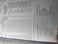 ảnh đính kèm của gia sư