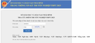 ảnh đính kèm của gia sư