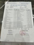 ảnh đính kèm của gia sư