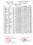 ảnh đính kèm của gia sư