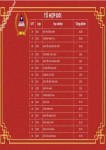 ảnh đính kèm của gia sư