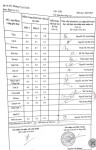 ảnh đính kèm của gia sư