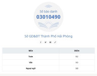 ảnh đính kèm của gia sư