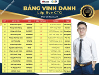 ảnh đính kèm của gia sư