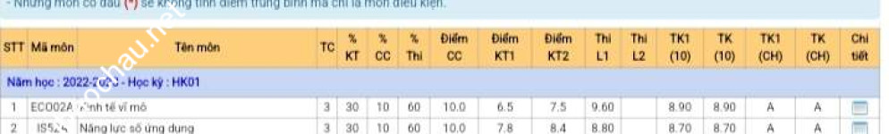 ảnh đính kèm của gia sư