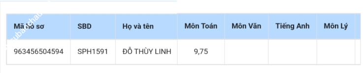 ảnh đính kèm của gia sư