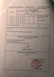 ảnh đính kèm của gia sư
