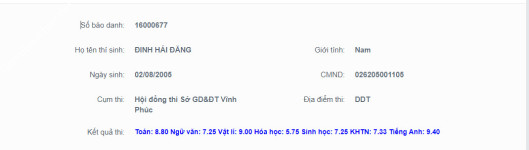 ảnh đính kèm của gia sư