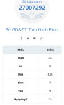 ảnh đính kèm của gia sư