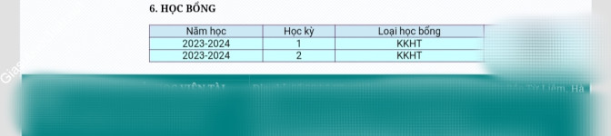 ảnh đính kèm của gia sư
