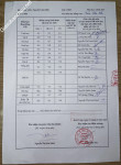 ảnh đính kèm của gia sư