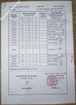ảnh đính kèm của gia sư