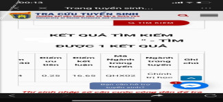 ảnh đính kèm của gia sư