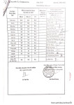 ảnh đính kèm của gia sư