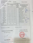ảnh đính kèm của gia sư