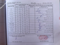 ảnh đính kèm của gia sư