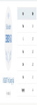 ảnh đính kèm của gia sư
