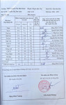 ảnh đính kèm của gia sư