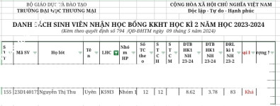 ảnh đính kèm của gia sư