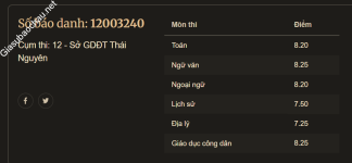 ảnh đính kèm của gia sư