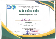 ảnh đính kèm của gia sư
